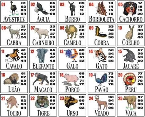 loterias do rio|resultado jogo bicho de hoje.